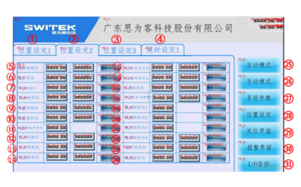 petri dish packing system