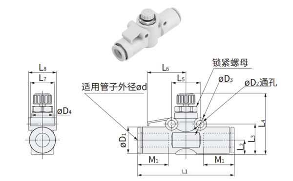 EOAT Spares