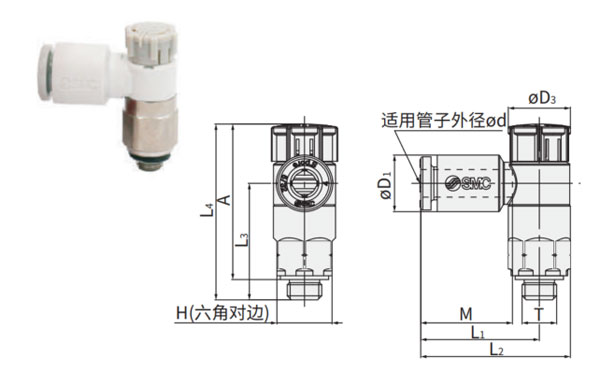 EOAT Spares