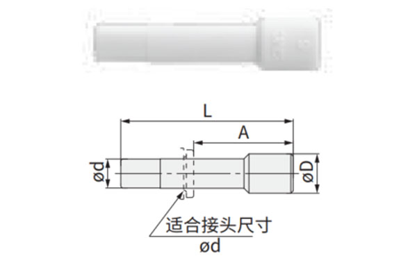 EOAT Spares