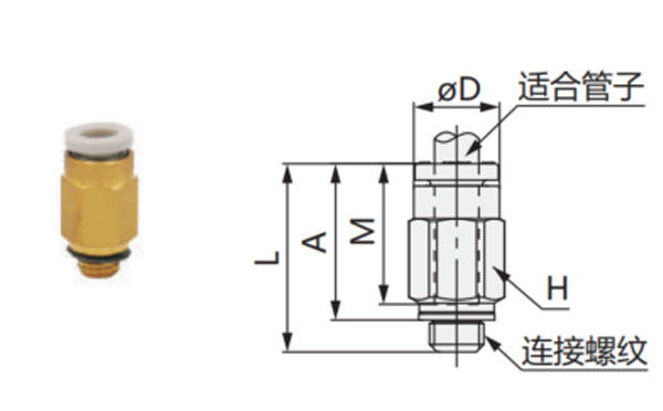 Connector