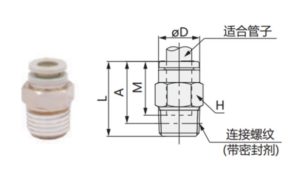 Connector