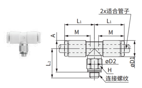EOAT Spares