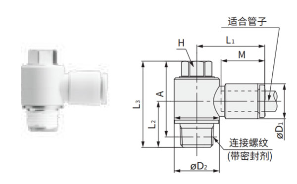 EOAT Spares