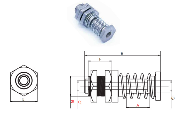 EOAT Spares