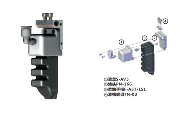 EOAT Spares