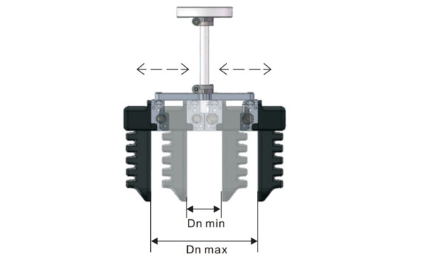 gripper