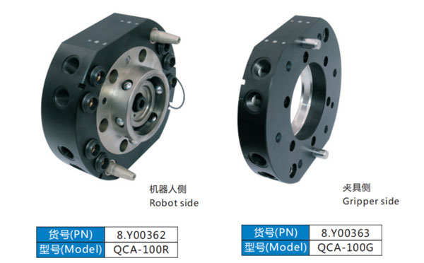 EOAT Spares
