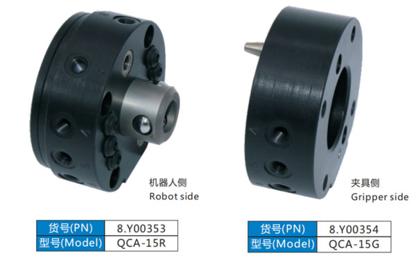 EOAT Spares