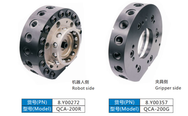 EOAT Spares