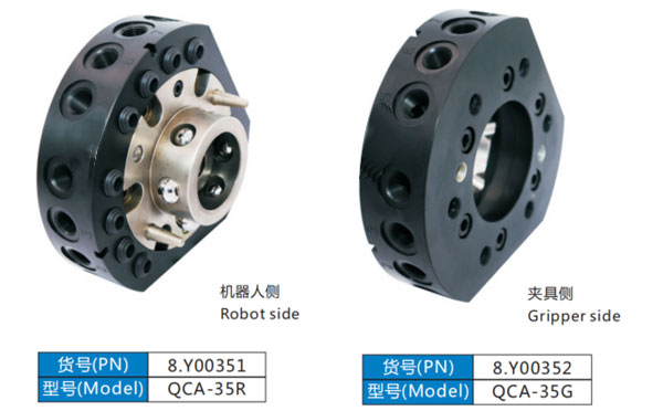 EOAT Spares