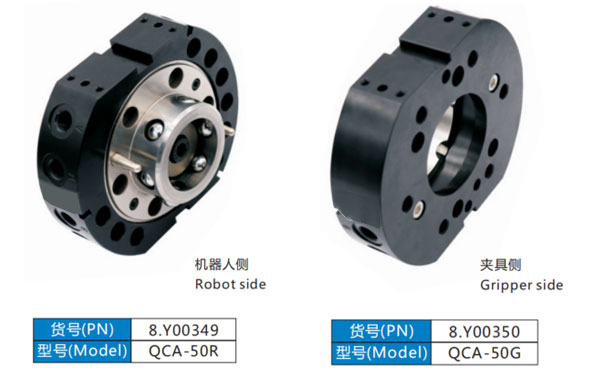 EOAT Spares