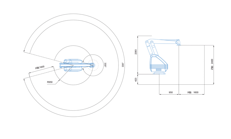 cobot dimension