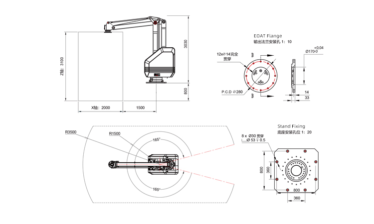 cobot dimension