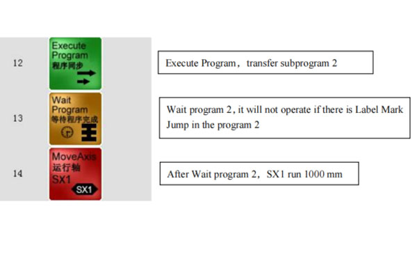 iml robot control system