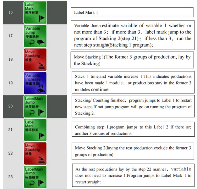 iml robot control system