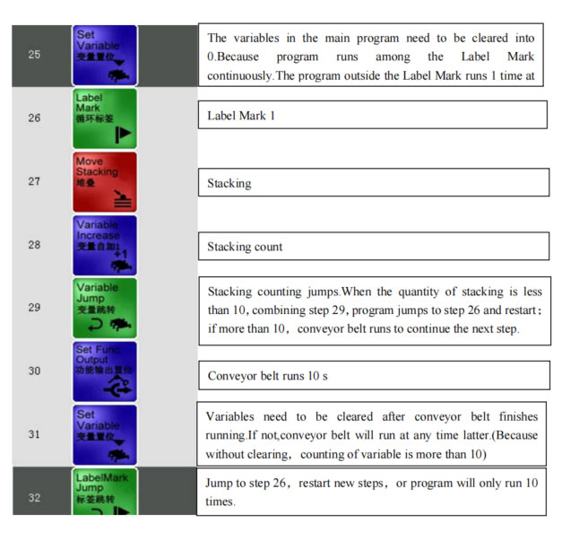iml robot control system