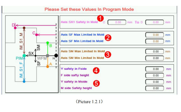 iml robot control system