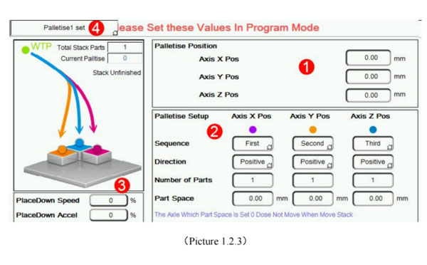 iml robot control system