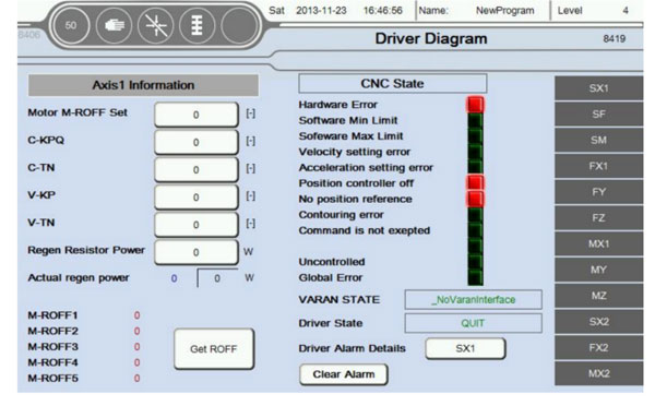 iml robot control system