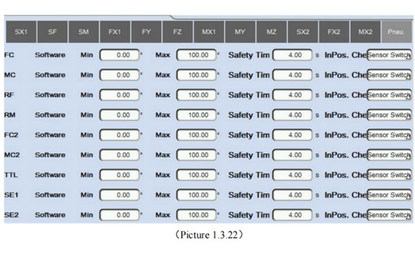 iml robot control system