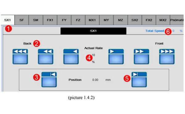 iml robot control system