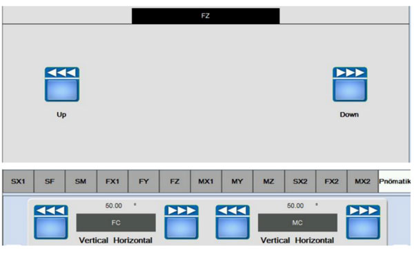 iml robot control system