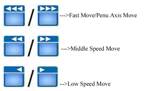 iml robot control system