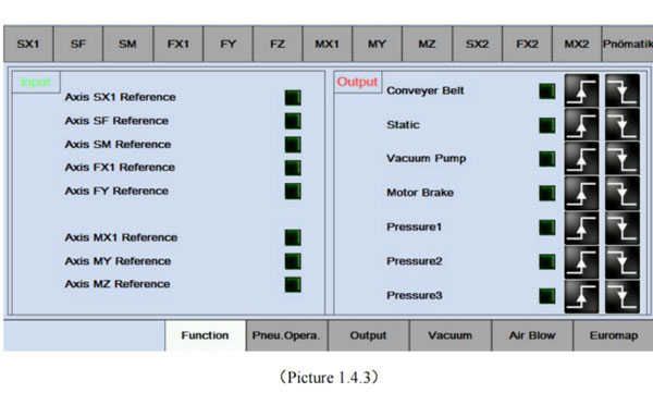iml robot control system