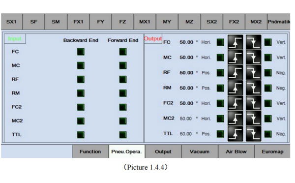 iml robot control system