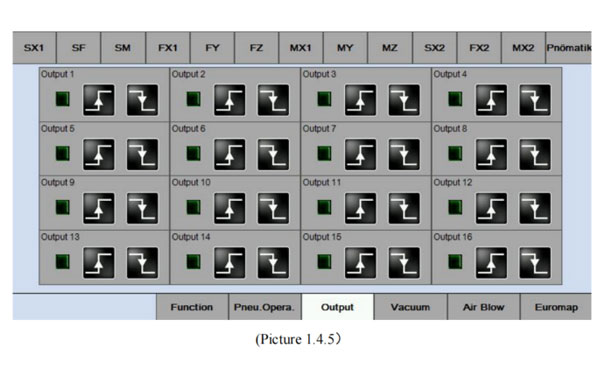 iml robot control system