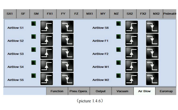 iml robot control system