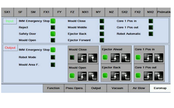 iml robot control system