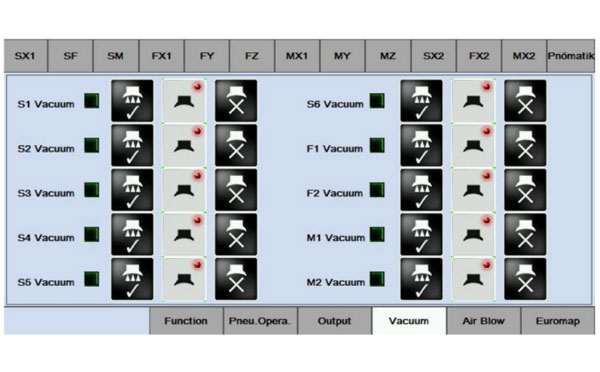 iml robot control system