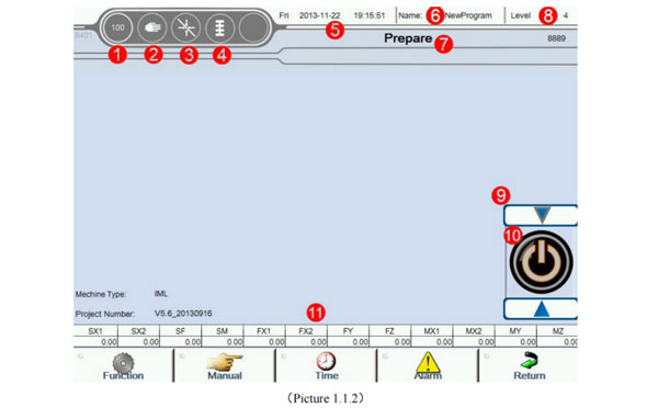 iml robot control system