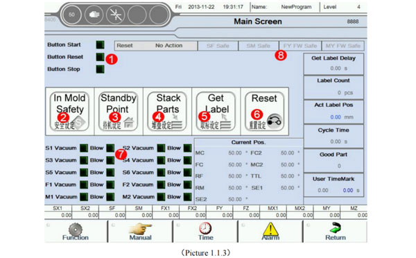 iml robot control system