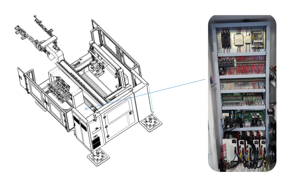 IML Robot Operating