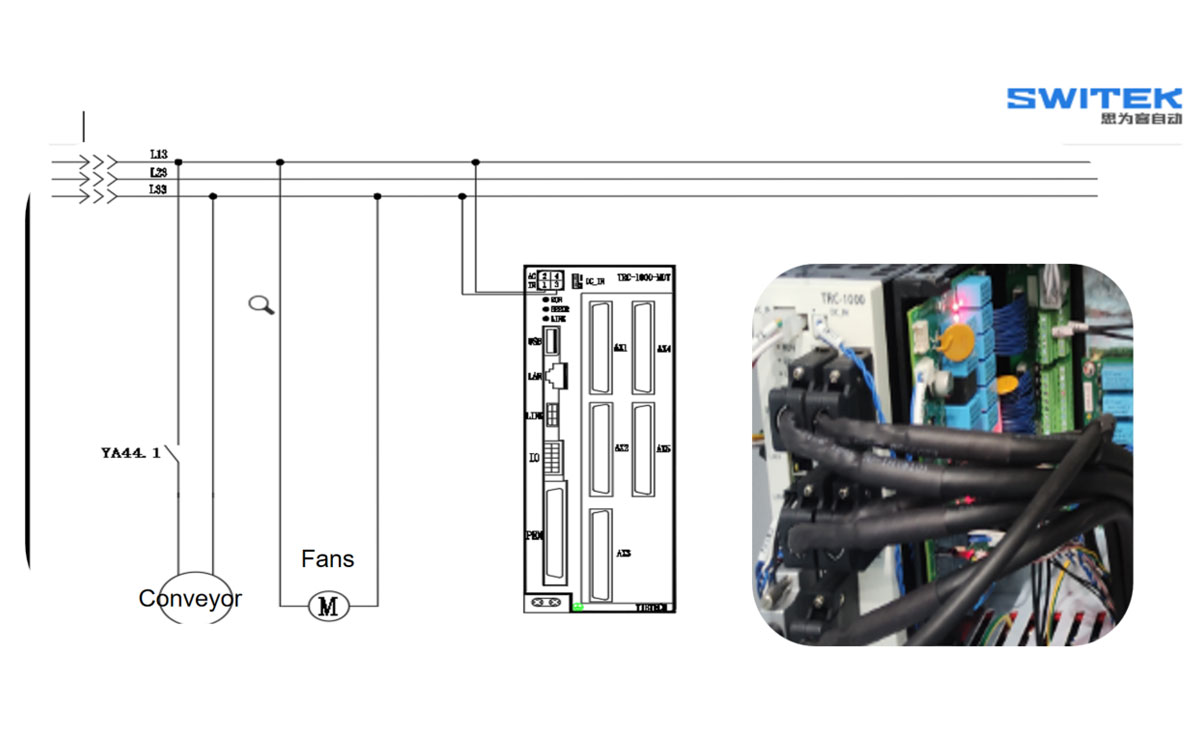 IML Robot Operating