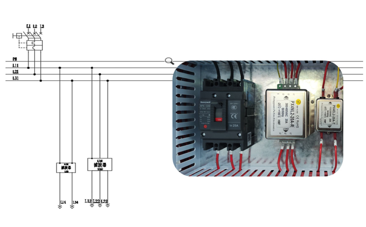 IML Robot Operating