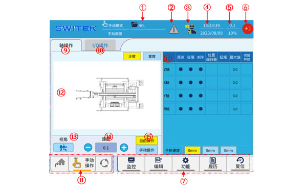 iml robot controller