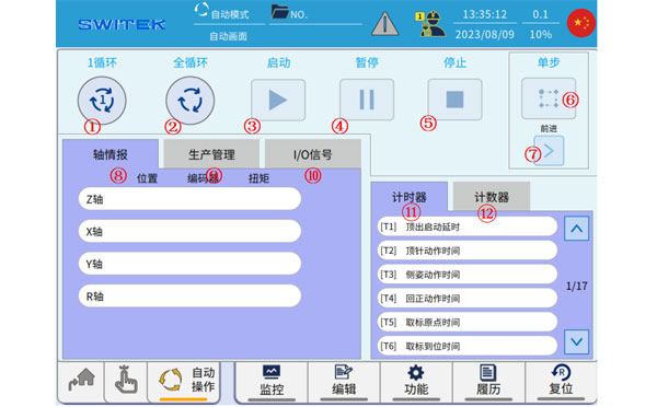iml robot controller