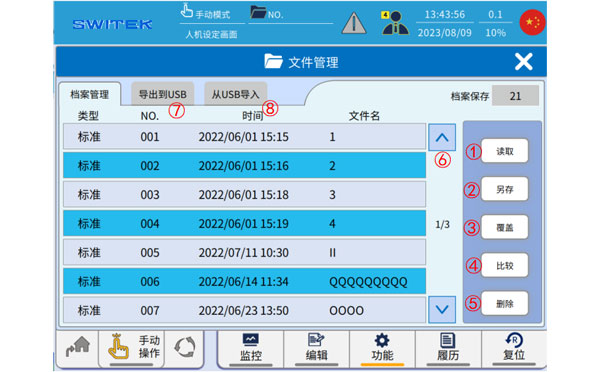 iml robot controller
