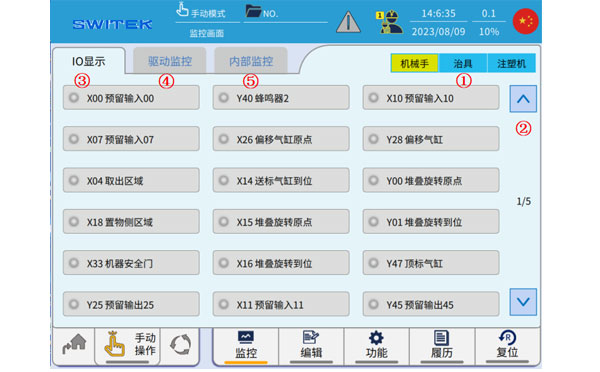 iml robot controller