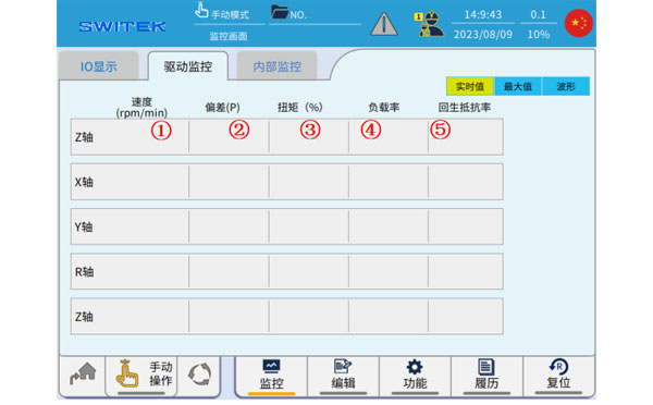 iml robot controller