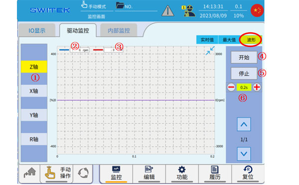 iml robot controller