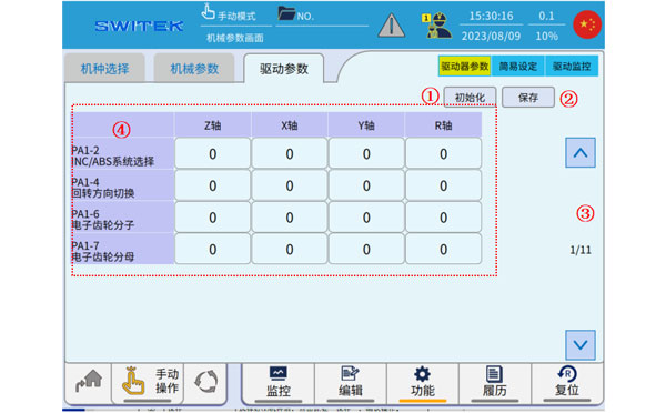 iml robot controller