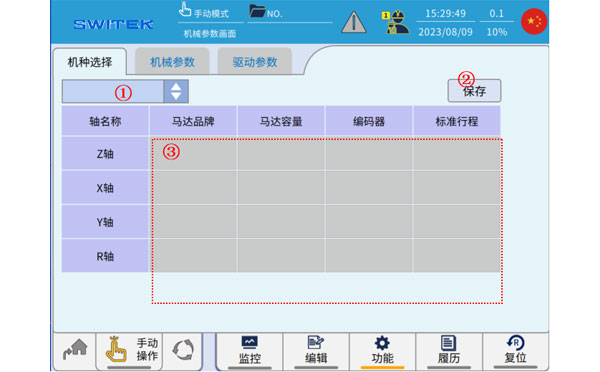 iml robot controller