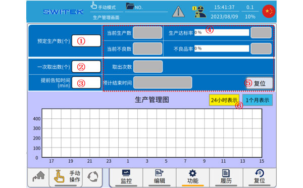 iml robot controller