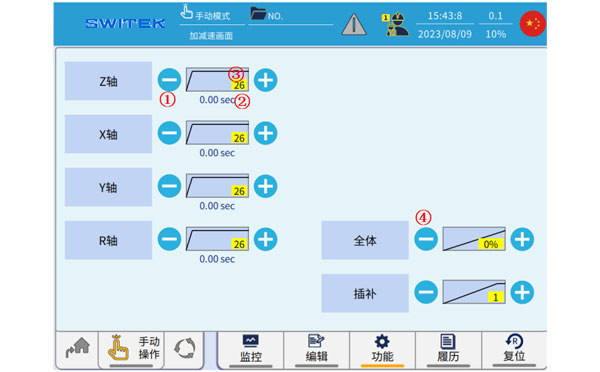 iml robot controller