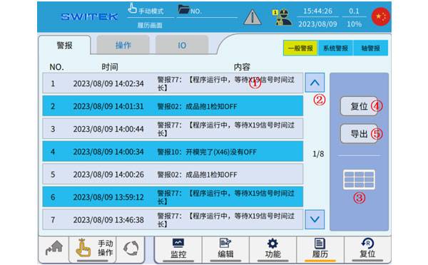 iml robot controller